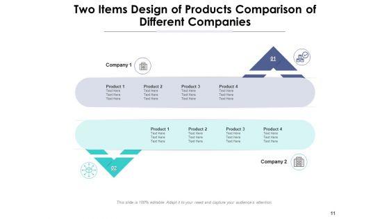 Two_Units_Comparison_Communication_Ppt_PowerPoint_Presentation_Complete_Deck_Slide_11.jpg