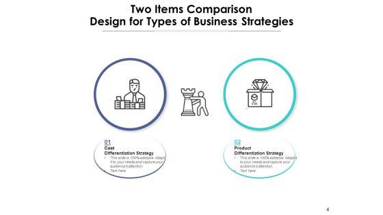 Two_Units_Comparison_Communication_Ppt_PowerPoint_Presentation_Complete_Deck_Slide_4.jpg