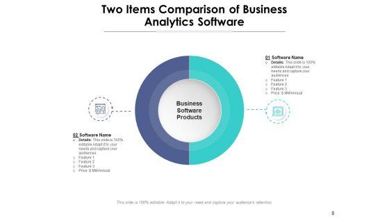 Two_Units_Comparison_Communication_Ppt_PowerPoint_Presentation_Complete_Deck_Slide_5.jpg