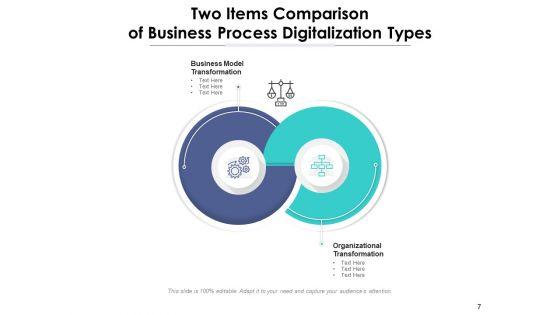 Two_Units_Comparison_Communication_Ppt_PowerPoint_Presentation_Complete_Deck_Slide_7.jpg
