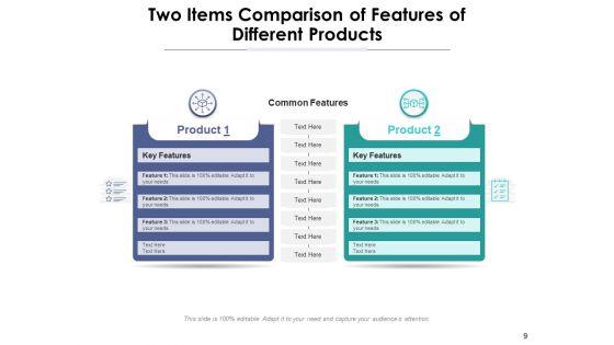Two_Units_Comparison_Communication_Ppt_PowerPoint_Presentation_Complete_Deck_Slide_9.jpg