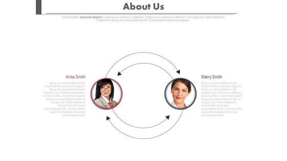 Two_Way_Internal_Communication_Process_Powerpoint_Slides_1.jpg