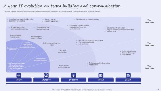 Two_Year_Evolution_Ppt_PowerPoint_Presentation_Complete_Deck_With_Slides_Slide_2.jpg
