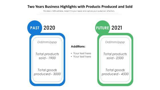 Two_Years_Business_Highlights_With_Products_Produced_And_Sold_Ppt_PowerPoint_Presentation_Gallery_Backgrounds_PDF_Slide_1.jpg