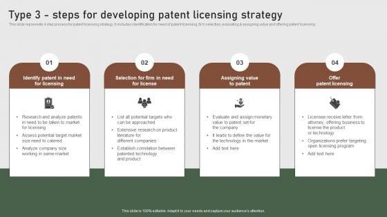 Type_3_Steps_For_Developing_Patent_Licensing_Strategy_Formulating_Global_Marketing_Strategy_To_Improve_Designs_PDF_Slide_1.jpg