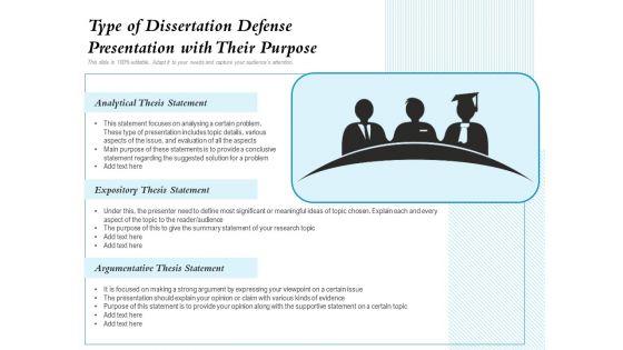 Type_Of_Dissertation_Defense_Presentation_With_Their_Purpose_Ppt_PowerPoint_Presentation_Infographics_Graphics_Example_PDF_Slide_1.jpg