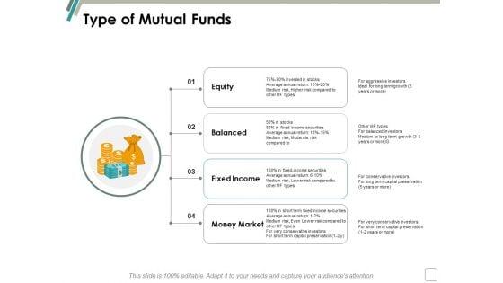 Type_Of_Mutual_Funds_Ppt_PowerPoint_Presentation_File_Maker_Slide_1.jpg