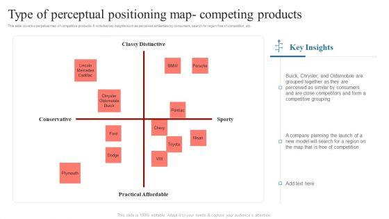Type_Of_Perceptual_Positioning_Map_Competing_Comprehensive_Guide_On_How_To_Successfully_Elements_PDF_Slide_1.jpg