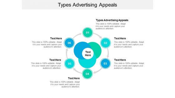 Types_Advertising_Appeals_Ppt_PowerPoint_Presentation_Ideas_Portfolio_Cpb_Slide_1.jpg