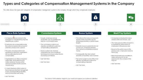 Types_And_Categories_Of_Compensation_Management_Systems_In_The_Company_Professional_PDF_Slide_1.jpg