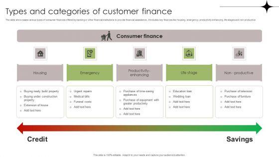 Types_And_Categories_Of_Customer_Finance_Information_PDF_Slide_1.jpg