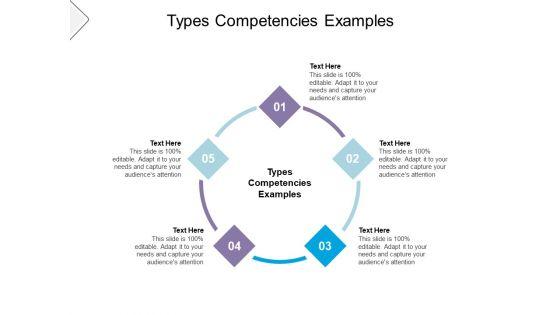 Types_Competencies_Examples_Ppt_PowerPoint_Presentation_Icon_Layout_Cpb_Pdf_Slide_1.jpg