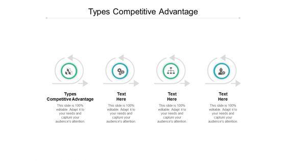 Types_Competitive_Advantage_Ppt_PowerPoint_Presentation_Layouts_Ideas_Cpb_Slide_1.jpg