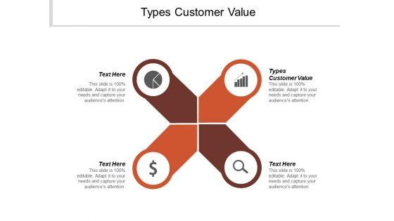 Types_Customer_Value_Ppt_PowerPoint_Presentation_Inspiration_Slides_Cpb_Slide_1.jpg