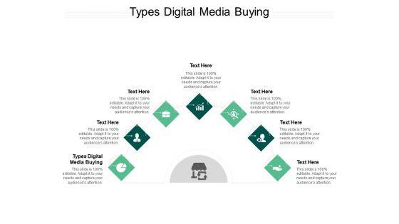 Types_Digital_Media_Buying_Ppt_PowerPoint_Presentation_Professional_Examples_Cpb_Pdf_Slide_1.jpg