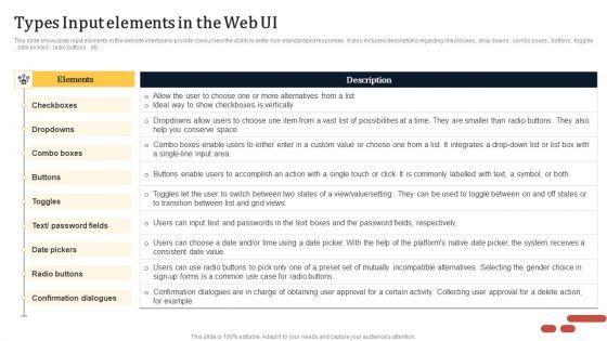 Types_Input_Elements_In_The_Web_UI_Formats_PDF_Slide_1.jpg