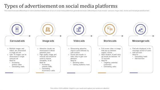 Types_Of_Advertisement_On_Social_Media_Platforms_Topics_PDF_Slide_1.jpg