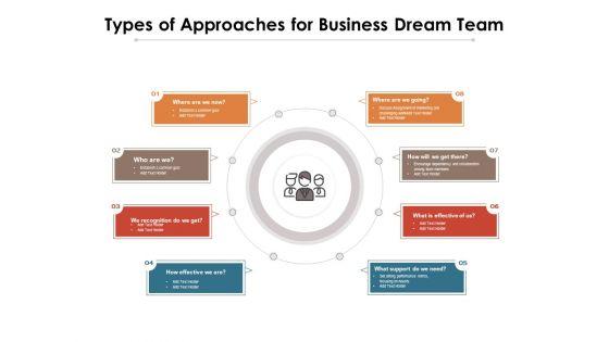 Types_Of_Approaches_For_Business_Dream_Team_Ppt_PowerPoint_Presentation_Gallery_Ideas_PDF_Slide_1.jpg