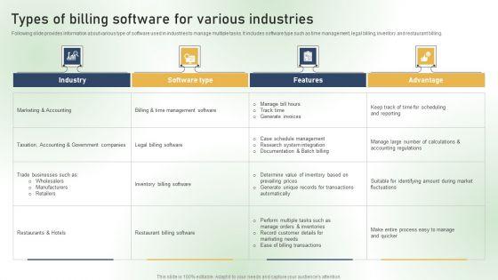 Types_Of_Billing_Software_For_Various_Industries_Ppt_PowerPoint_Presentation_File_Icon_PDF_Slide_1.jpg