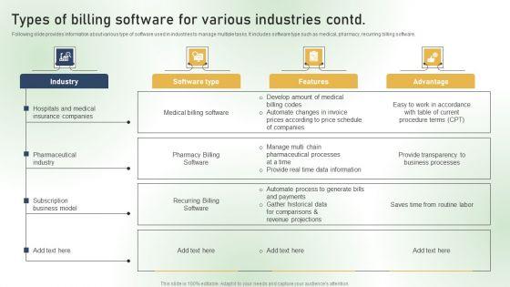 Types_Of_Billing_Software_For_Various_Industries_Ppt_PowerPoint_Presentation_File_Icon_PDF_Slide_2.jpg