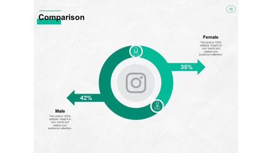 Types_Of_Business_Environment_Ppt_PowerPoint_Presentation_Complete_Deck_With_Slides_Slide_18.jpg