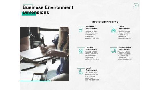 Types_Of_Business_Environment_Ppt_PowerPoint_Presentation_Complete_Deck_With_Slides_Slide_2.jpg