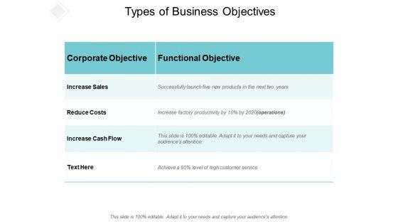Types_Of_Business_Objectives_Ppt_PowerPoint_Presentation_Infographic_Template_Introduction_Slide_1.jpg