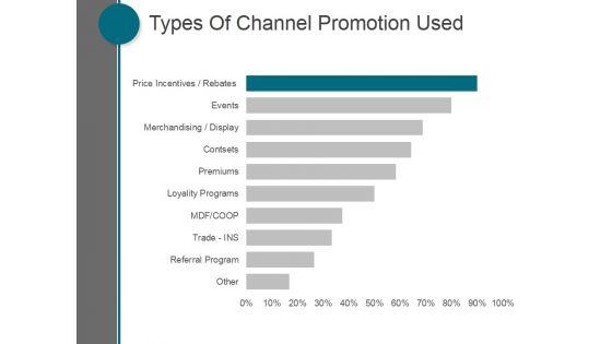Types_Of_Channel_Promotion_Used_Ppt_PowerPoint_Presentation_Icon_Slide_1.jpg