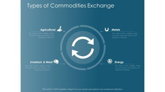 Types_Of_Commodities_Exchange_Ppt_PowerPoint_Presentation_Ideas_Graphics_Download_Slide_1.jpg