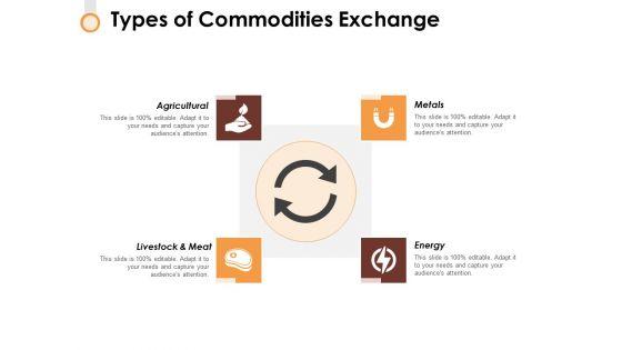 Types_Of_Commodities_Exchange_Ppt_PowerPoint_Presentation_Model_Themes_Slide_1.jpg