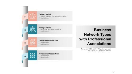 Types_Of_Computer_Network_Business_IT_Network_Ppt_PowerPoint_Presentation_Complete_Deck_Slide_2.jpg