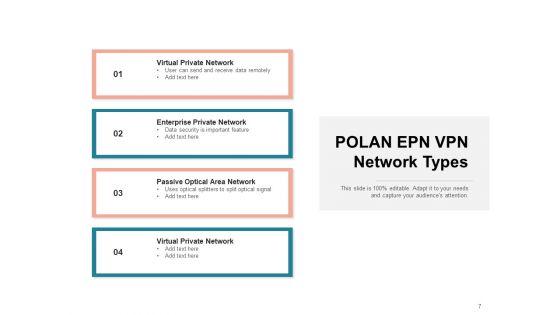 Types_Of_Computer_Network_Business_IT_Network_Ppt_PowerPoint_Presentation_Complete_Deck_Slide_7.jpg