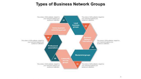 Types_Of_Computer_Network_Business_IT_Network_Ppt_PowerPoint_Presentation_Complete_Deck_Slide_8.jpg