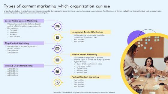Types_Of_Content_Marketing_Which_Organization_Can_Use_Ppt_PowerPoint_Presentation_File_Infographics_PDF_Slide_1.jpg