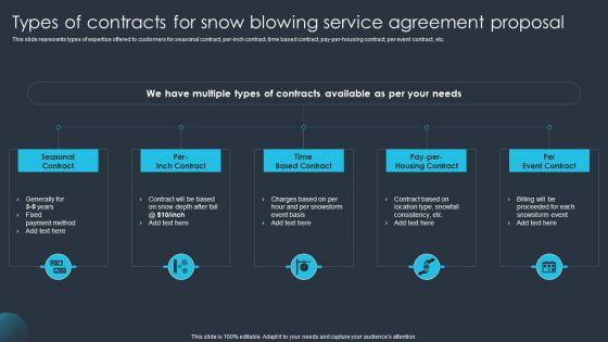 Types_Of_Contracts_For_Snow_Blowing_Service_Agreement_Proposal_Information_PDF_Slide_1.jpg