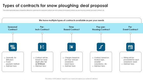 Types_Of_Contracts_For_Snow_Ploughing_Deal_Proposal_Ppt_Outline_Guidelines_PDF_Slide_1.jpg