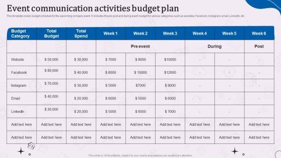 Types_Of_Corporate_Communication_Techniques_Event_Communication_Activities_Budget_Plan_Pictures_PDF_Slide_1.jpg