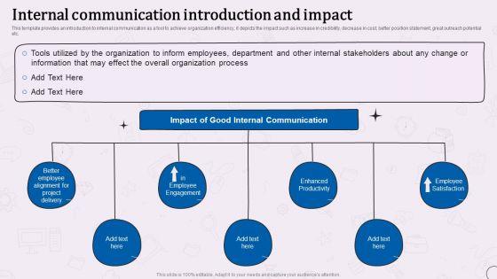 Types_Of_Corporate_Communication_Techniques_Internal_Communication_Introduction_And_Impact_Designs_PDF_Slide_1.jpg