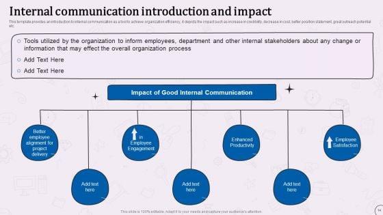 Types_Of_Corporate_Communication_Techniques_Ppt_PowerPoint_Presentation_Complete_With_Slides_Slide_14.jpg
