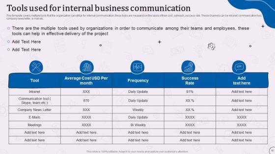 Types_Of_Corporate_Communication_Techniques_Ppt_PowerPoint_Presentation_Complete_With_Slides_Slide_15.jpg