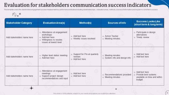 Types_Of_Corporate_Communication_Techniques_Ppt_PowerPoint_Presentation_Complete_With_Slides_Slide_36.jpg