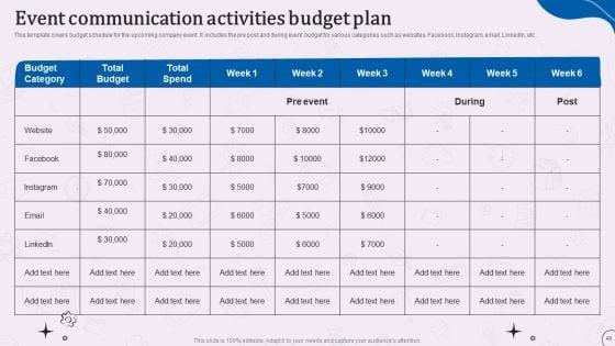 Types_Of_Corporate_Communication_Techniques_Ppt_PowerPoint_Presentation_Complete_With_Slides_Slide_48.jpg