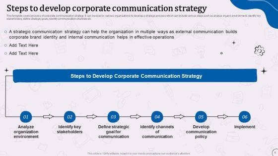 Types_Of_Corporate_Communication_Techniques_Ppt_PowerPoint_Presentation_Complete_With_Slides_Slide_6.jpg