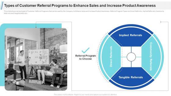 Types_Of_Customer_Referral_Programs_To_Enhance_Sales_And_Increase_Product_Awareness_Community_Ppt_Summary_Clipart_PDF_Slide_1.jpg