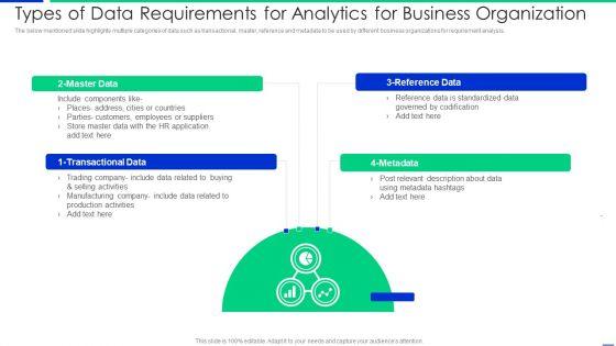 Types_Of_Data_Requirements_For_Analytics_For_Business_Organization_Microsoft_PDF_Slide_1.jpg