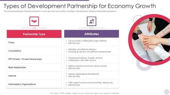 Types_Of_Development_Partnership_For_Economy_Growth_Clipart_PDF_Slide_1.jpg