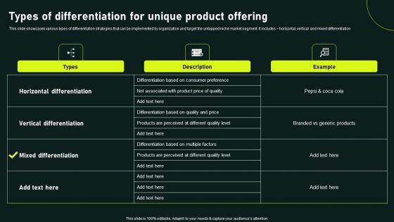 Types_Of_Differentiation_For_Unique_Product_Offering_Gaining_Competitive_Advantage_Designs_PDF_Slide_1.jpg