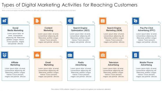 Types_Of_Digital_Marketing_Activities_For_Reaching_Customers_Icons_PDF_Slide_1.jpg