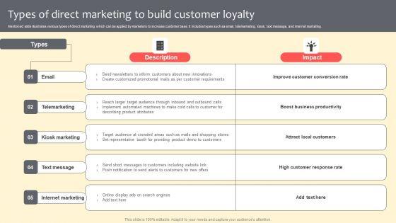 Types_Of_Direct_Marketing_To_Build_Customer_Loyalty_Graphics_PDF_Slide_1.jpg