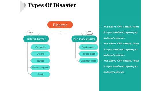 Types_Of_Disaster_Template_1_Ppt_PowerPoint_Presentation_Slide_Slide_1.jpg